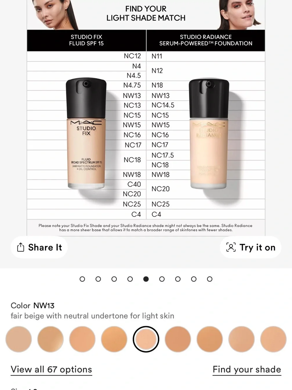 MAC Cosmetics Studio Fix Fluid Foundation NW13 Light Neutral NWT